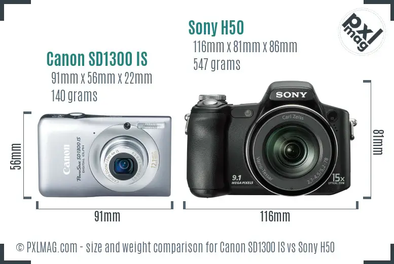 Canon SD1300 IS vs Sony H50 size comparison