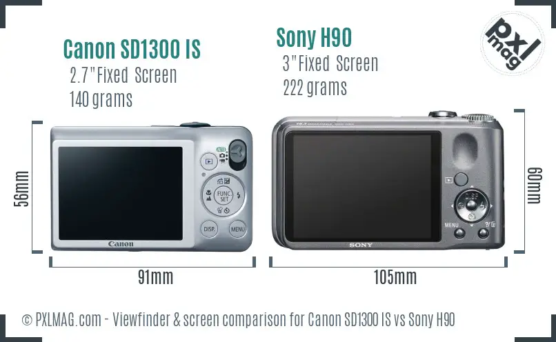 Canon SD1300 IS vs Sony H90 Screen and Viewfinder comparison