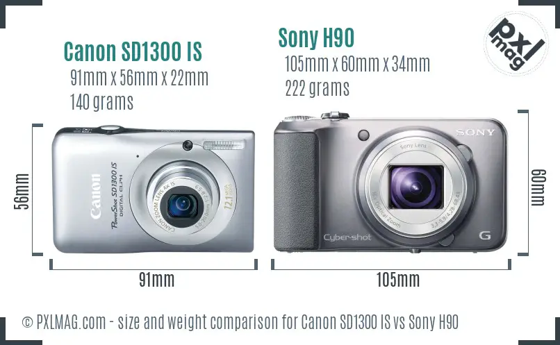 Canon SD1300 IS vs Sony H90 size comparison