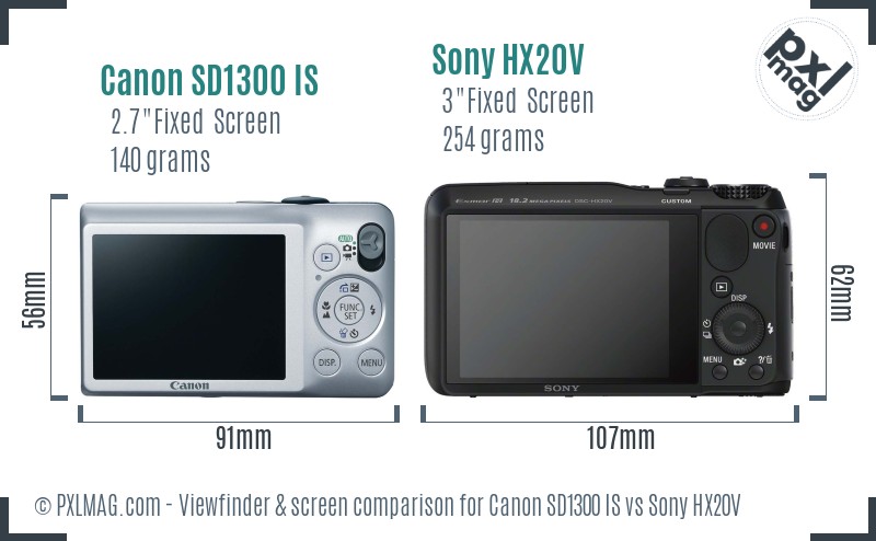 Canon SD1300 IS vs Sony HX20V Screen and Viewfinder comparison