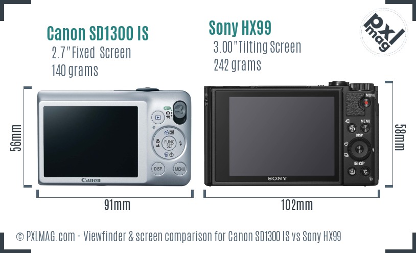 Canon SD1300 IS vs Sony HX99 Screen and Viewfinder comparison
