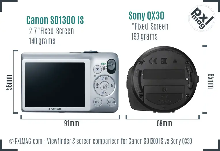 Canon SD1300 IS vs Sony QX30 Screen and Viewfinder comparison