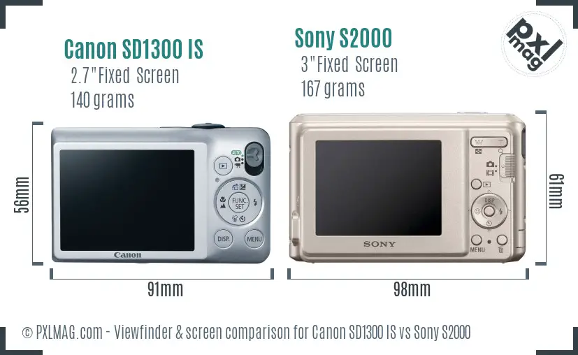 Canon SD1300 IS vs Sony S2000 Screen and Viewfinder comparison
