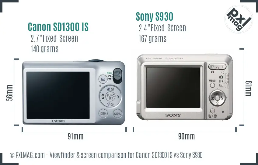 Canon SD1300 IS vs Sony S930 Screen and Viewfinder comparison Canon SD1300 IS vs Sony S930 Screen and Viewfinder comparison