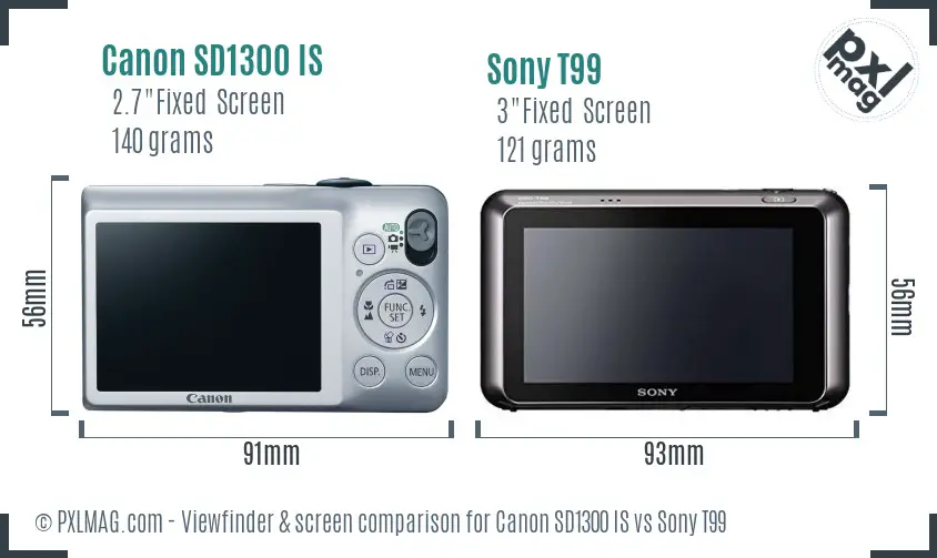 Canon SD1300 IS vs Sony T99 Screen and Viewfinder comparison