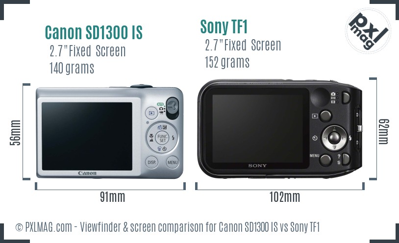 Canon SD1300 IS vs Sony TF1 Screen and Viewfinder comparison