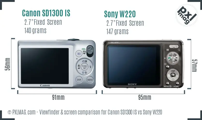 Canon SD1300 IS vs Sony W220 Screen and Viewfinder comparison