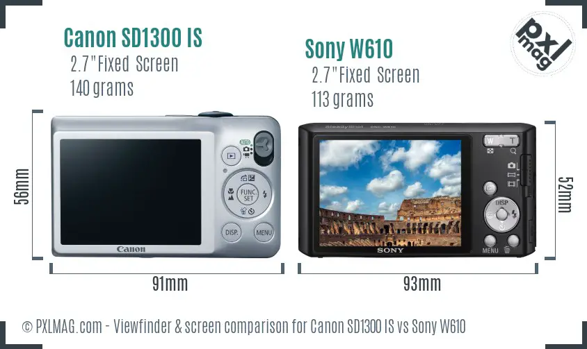 Canon SD1300 IS vs Sony W610 Screen and Viewfinder comparison