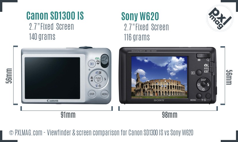 Canon SD1300 IS vs Sony W620 Screen and Viewfinder comparison