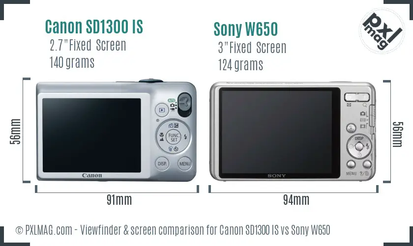 Canon SD1300 IS vs Sony W650 Screen and Viewfinder comparison