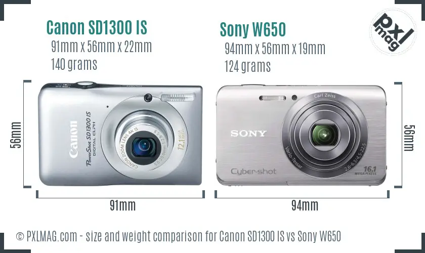 Canon SD1300 IS vs Sony W650 size comparison