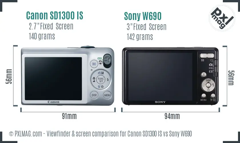 Canon SD1300 IS vs Sony W690 Screen and Viewfinder comparison Canon SD1300 IS vs Sony W690 Screen and Viewfinder comparison