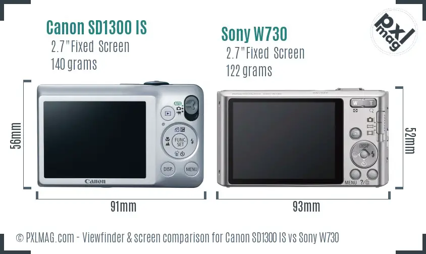 Canon SD1300 IS vs Sony W730 Screen and Viewfinder comparison