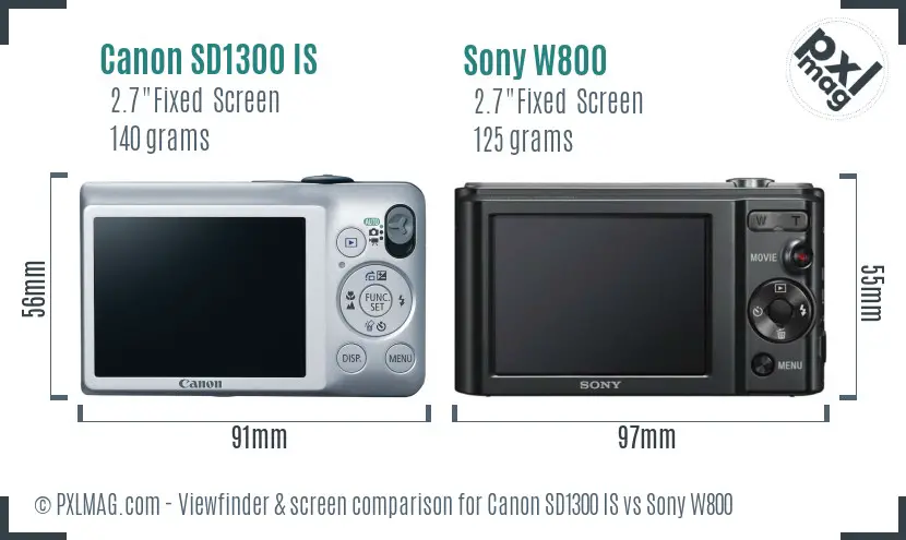 Canon SD1300 IS vs Sony W800 Screen and Viewfinder comparison