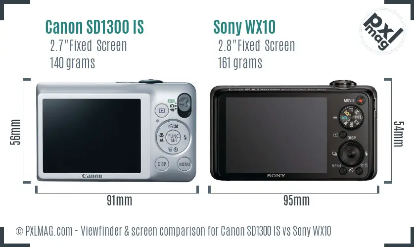 Canon SD1300 IS vs Sony WX10 Screen and Viewfinder comparison