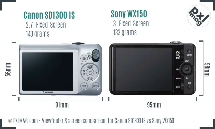 Canon SD1300 IS vs Sony WX150 Screen and Viewfinder comparison