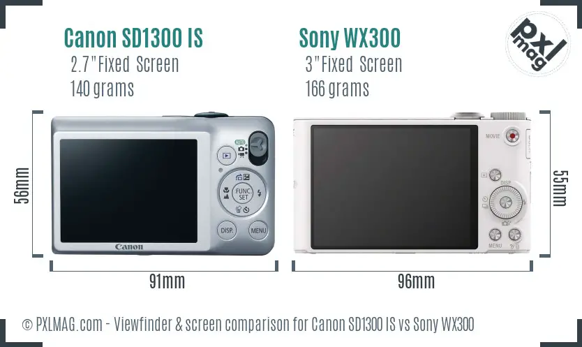 Canon SD1300 IS vs Sony WX300 Screen and Viewfinder comparison Canon SD1300 IS vs Sony WX300 Screen and Viewfinder comparison