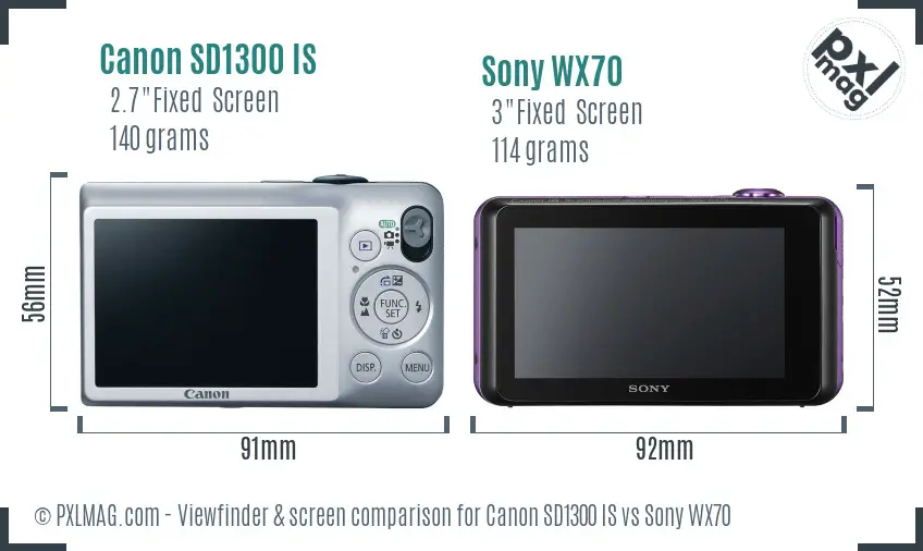Canon SD1300 IS vs Sony WX70 Screen and Viewfinder comparison