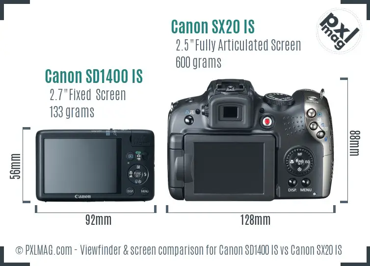 Canon SD1400 IS vs Canon SX20 IS Screen and Viewfinder comparison