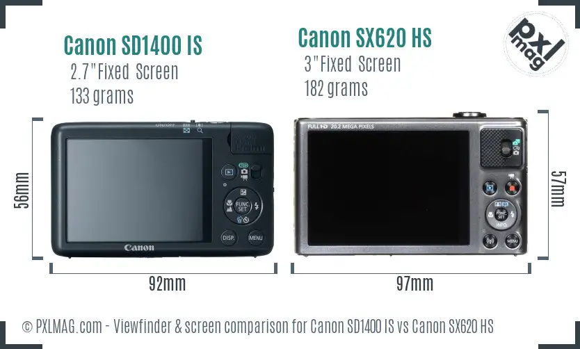 Canon SD1400 IS vs Canon SX620 HS Screen and Viewfinder comparison