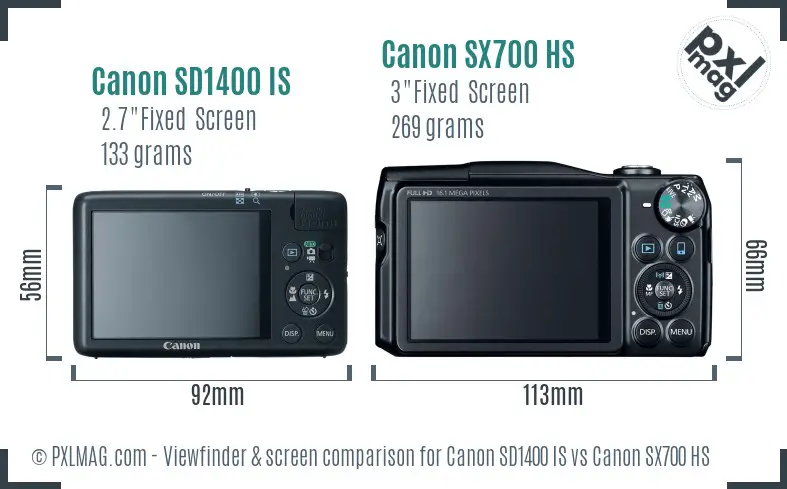 Canon SD1400 IS vs Canon SX700 HS Screen and Viewfinder comparison