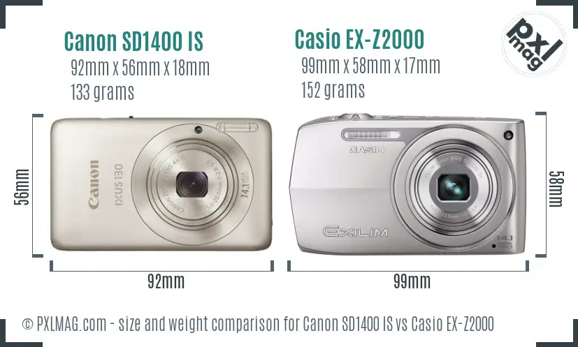Physical size and ergonomics comparison