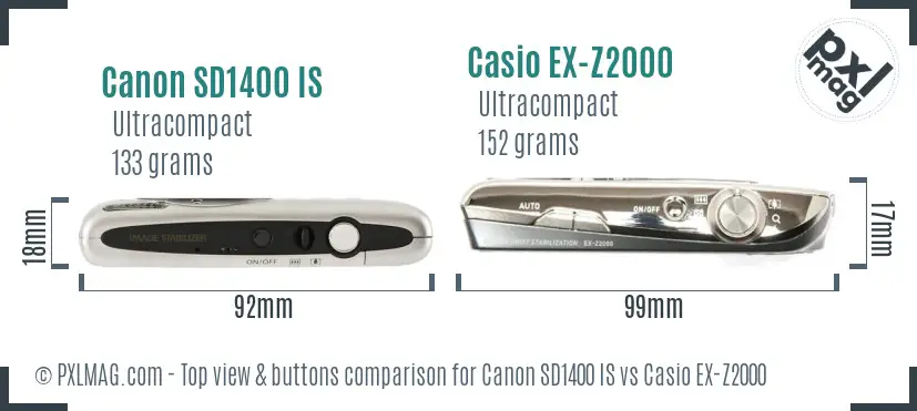 Top view design and control layout comparison