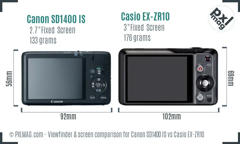 Canon SD1400 IS vs Casio EX-ZR10 Screen and Viewfinder comparison