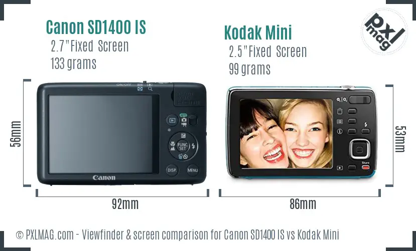 Canon SD1400 IS vs Kodak Mini Screen and Viewfinder comparison Canon SD1400 IS vs Kodak Mini Screen and Viewfinder comparison