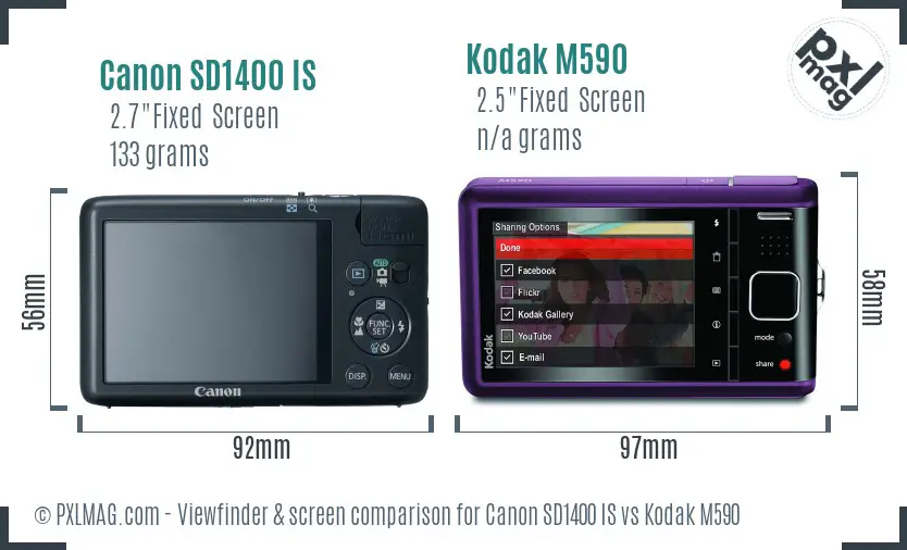 Canon SD1400 IS vs Kodak M590 Screen and Viewfinder comparison