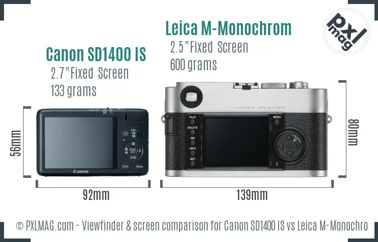 Canon SD1400 IS vs Leica M-Monochrom Screen and Viewfinder comparison