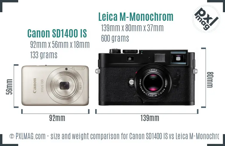 Canon SD1400 IS vs Leica M-Monochrom size comparison