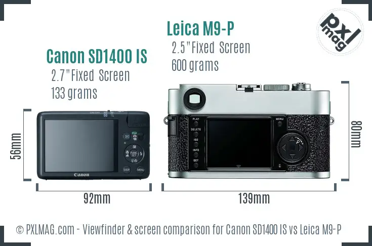 Canon SD1400 IS vs Leica M9-P Screen and Viewfinder comparison