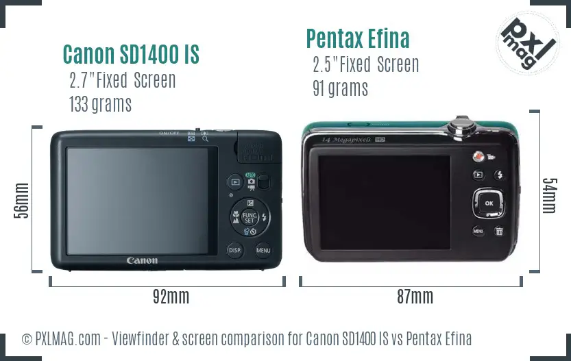 Canon SD1400 IS vs Pentax Efina Screen and Viewfinder comparison