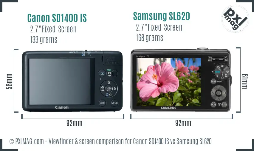 Canon SD1400 IS vs Samsung SL620 Screen and Viewfinder comparison