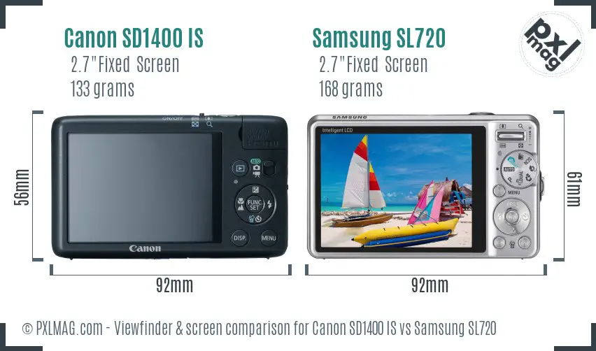 LCD screen and interface comparison