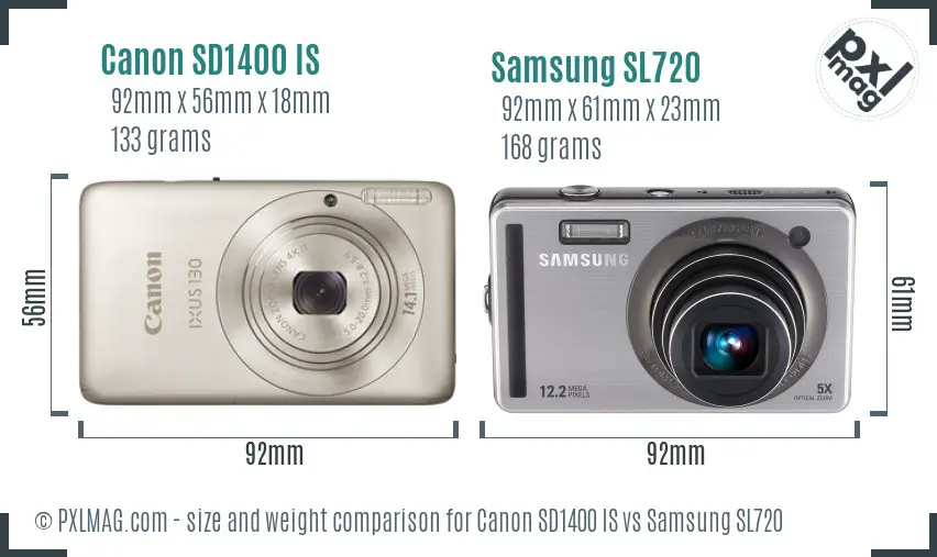 Physical size and ergonomics comparison