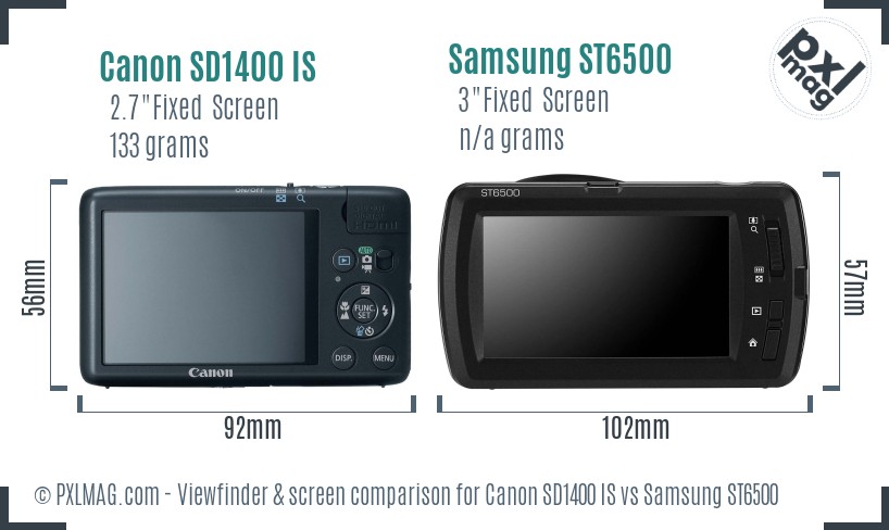 Canon SD1400 IS vs Samsung ST6500 Screen and Viewfinder comparison