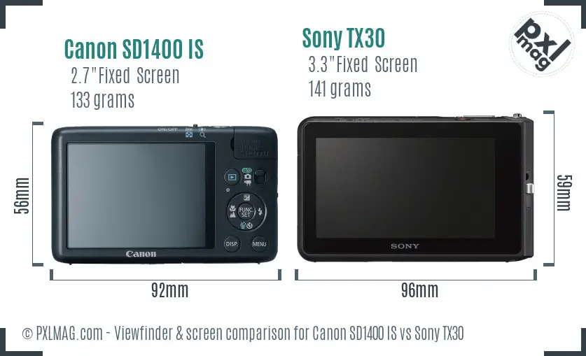 Canon SD1400 IS vs Sony TX30 Screen and Viewfinder comparison