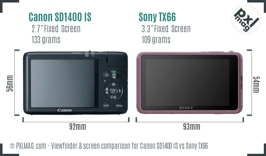 Canon SD1400 IS vs Sony TX66 Screen and Viewfinder comparison
