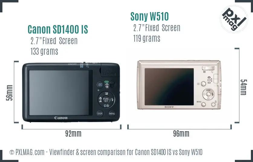 Canon SD1400 IS vs Sony W510 Screen and Viewfinder comparison