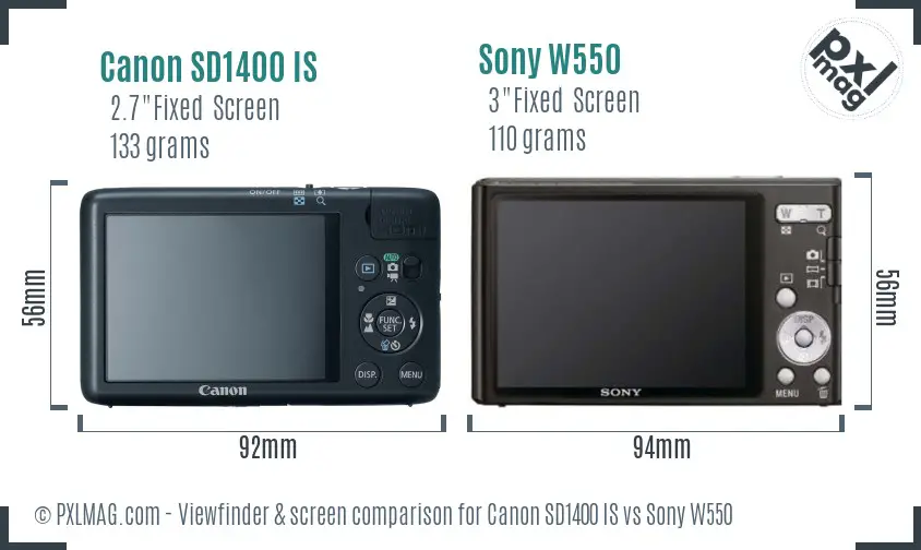 Canon SD1400 IS vs Sony W550 Screen and Viewfinder comparison