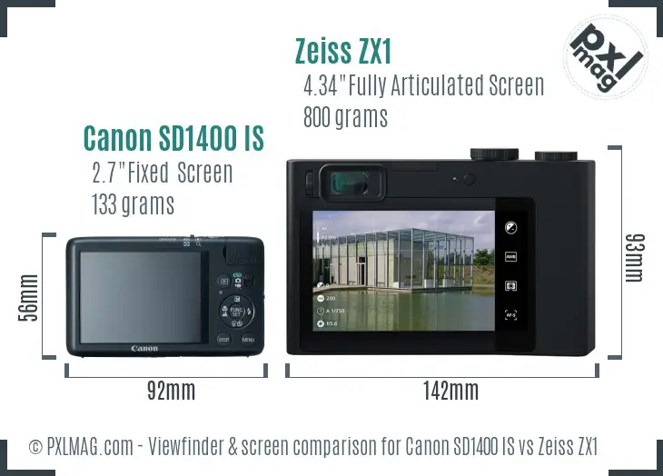 Canon SD1400 IS vs Zeiss ZX1 Screen and Viewfinder comparison