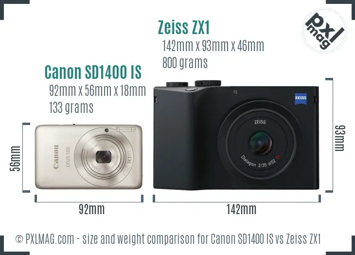 Canon SD1400 IS vs Zeiss ZX1 size comparison