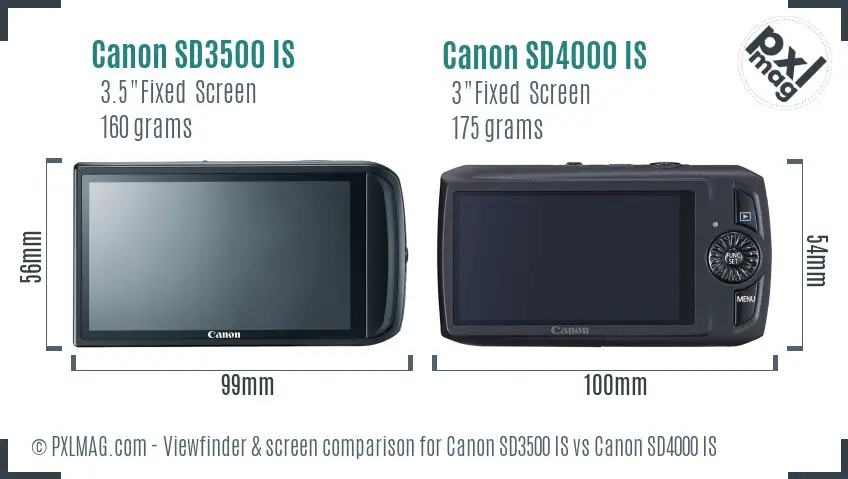 Canon SD3500 IS vs Canon SD4000 IS Screen and Viewfinder comparison