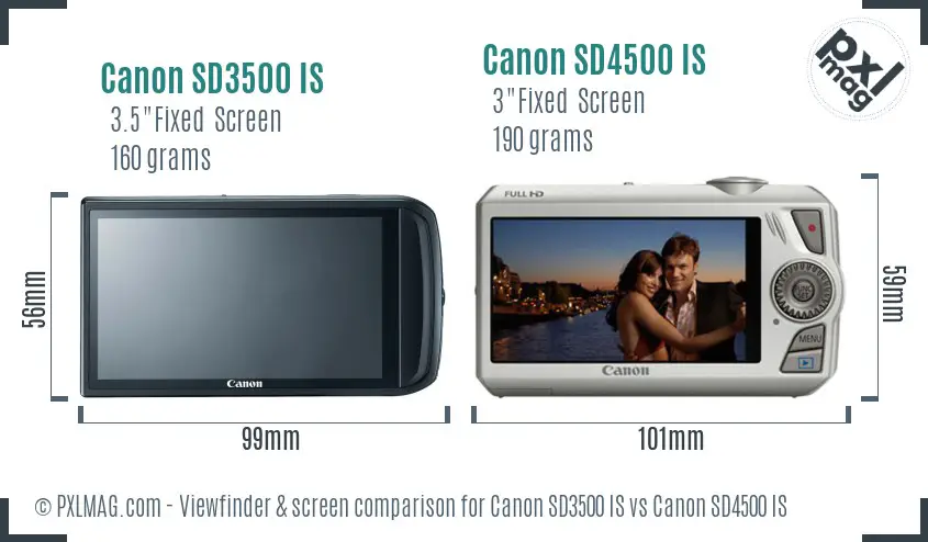 Canon SD3500 IS vs Canon SD4500 IS Screen and Viewfinder comparison