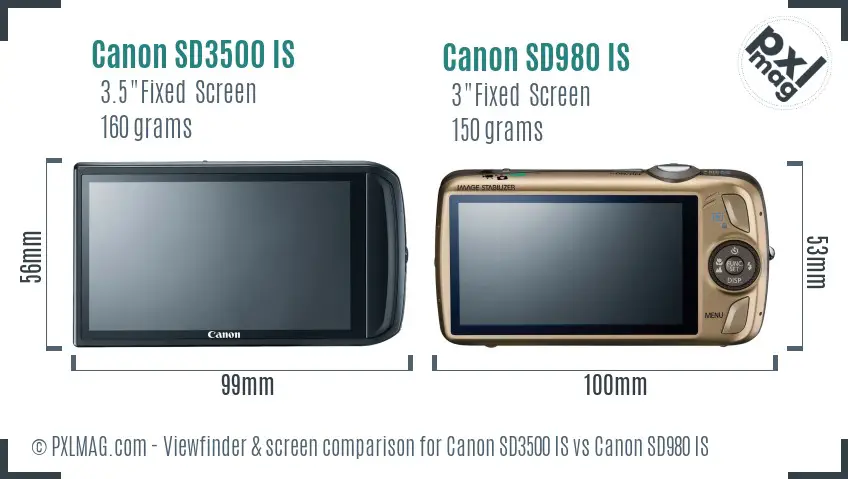 Canon SD3500 IS vs Canon SD980 IS Screen and Viewfinder comparison