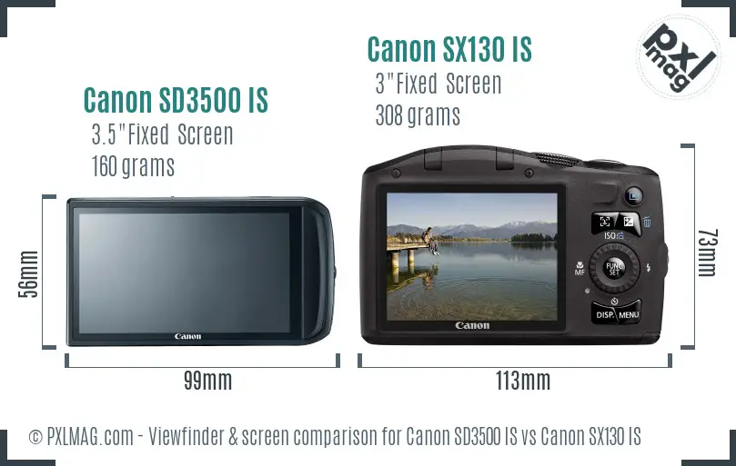 Canon SD3500 IS vs Canon SX130 IS Screen and Viewfinder comparison
