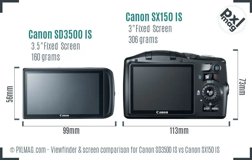 Canon SD3500 IS vs Canon SX150 IS Screen and Viewfinder comparison