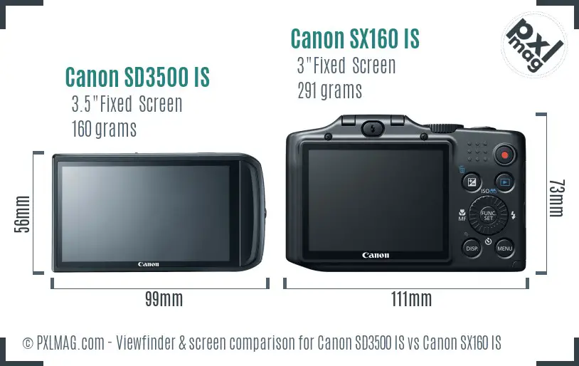 Canon SD3500 IS vs Canon SX160 IS Screen and Viewfinder comparison